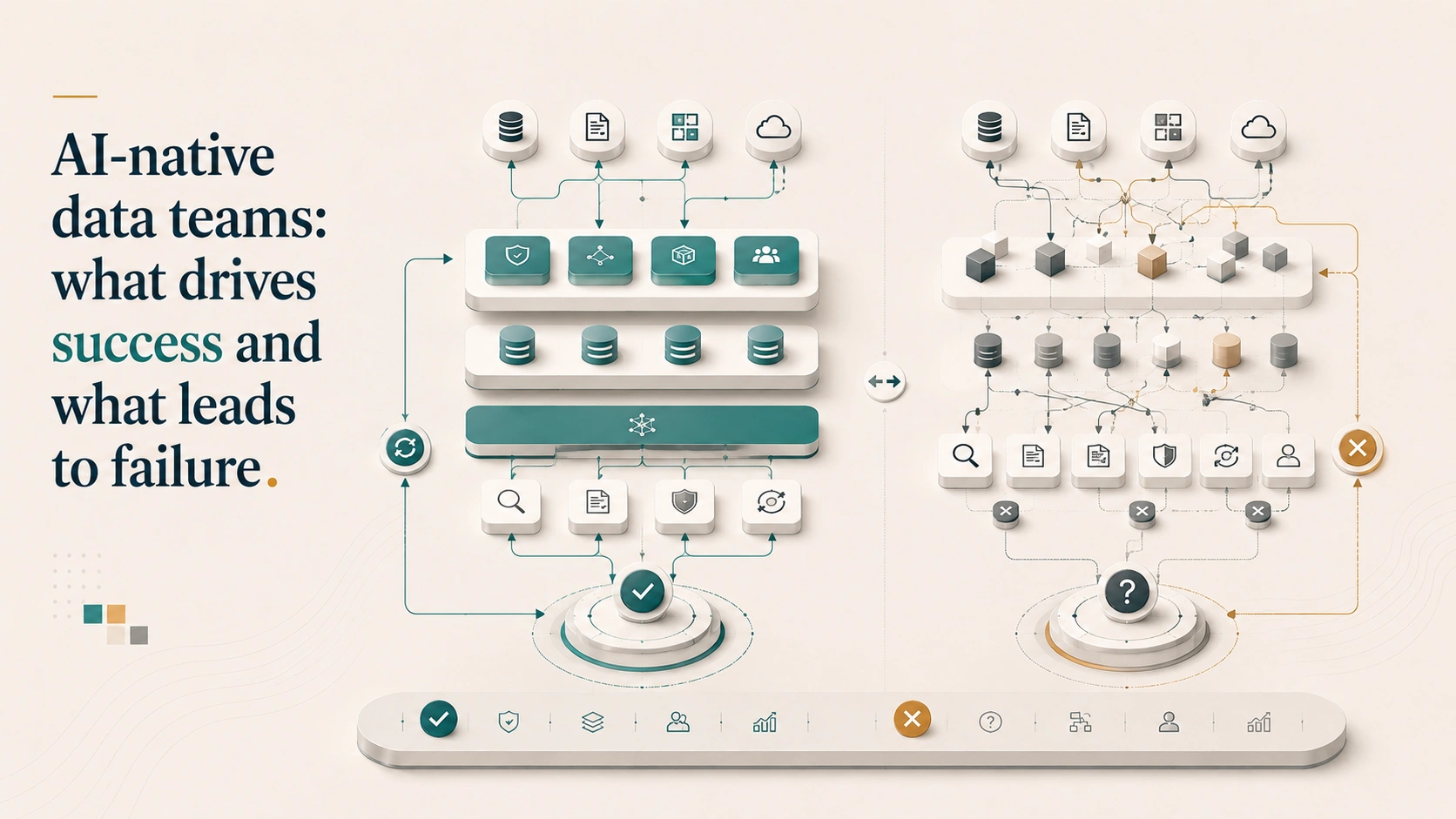 AI-native data team operating model visual